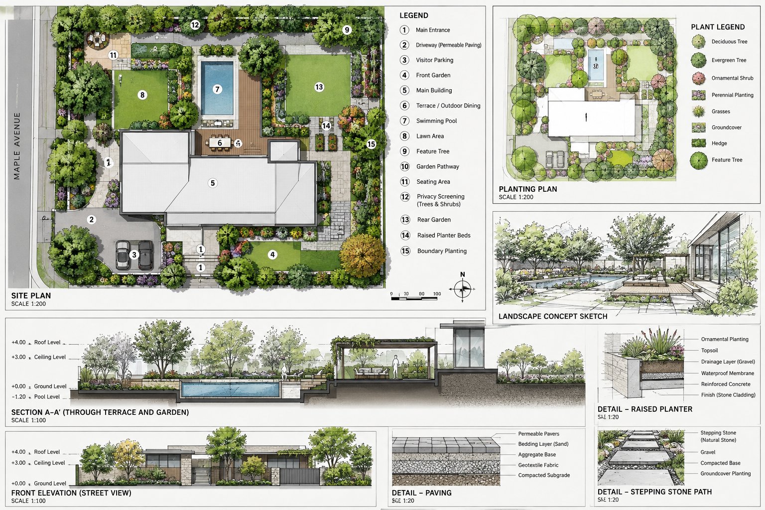 Residential drawing set with site plan, planting plan, concept sketch, section, front elevation and paving and planter details