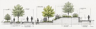 Section drawing A–A showing trees, grade changes and people on a terraced landscape